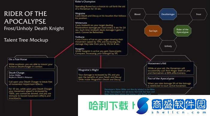 魔獸世界天啟騎士天賦是什么 11.0天啟騎士天賦樹介紹