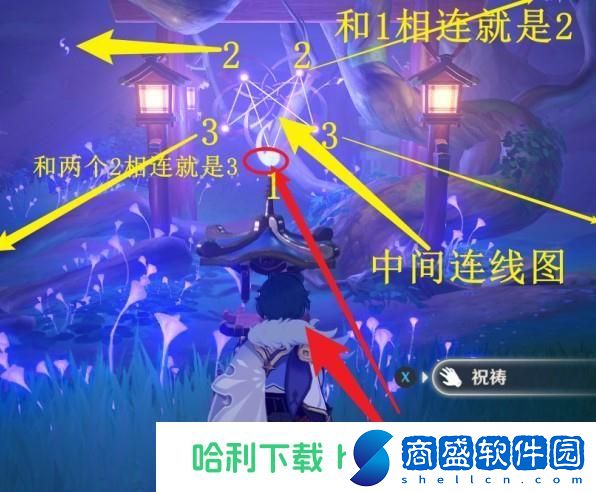 原神鎮(zhèn)守之森破除結(jié)界任務(wù)攻略：鎮(zhèn)守之森破除結(jié)界圖文流程[多圖]