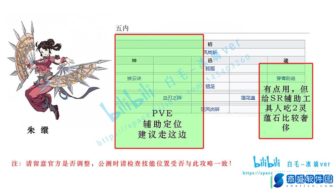 《天地劫：幽城再臨》朱繯五內加點推薦