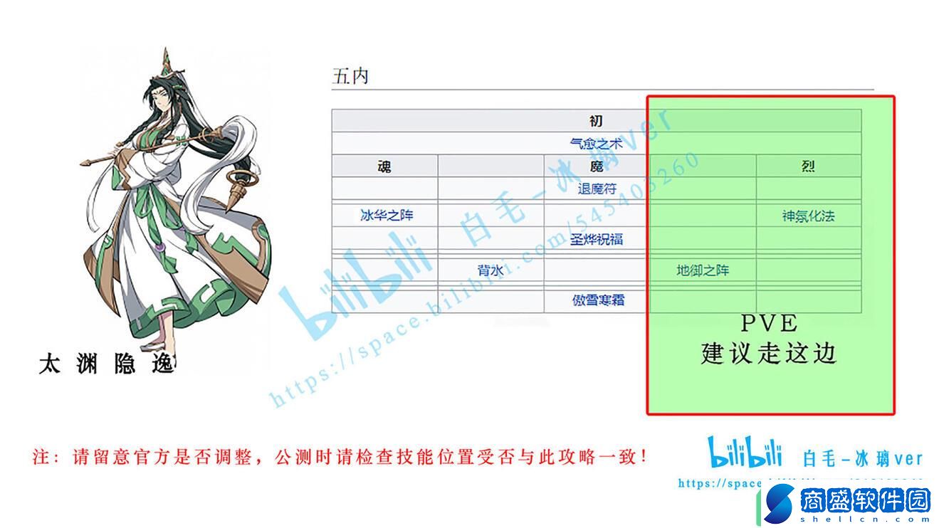 《天地劫：幽城再臨》太淵隱逸五內(nèi)加點(diǎn)推薦