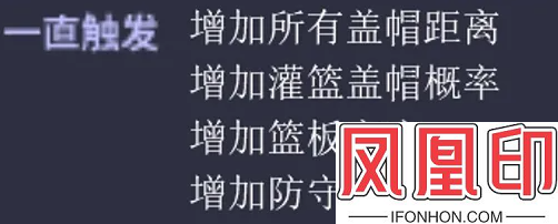 93點蓋帽！《街頭籃球》不朽神話眾神之王奧丁PF創建指南