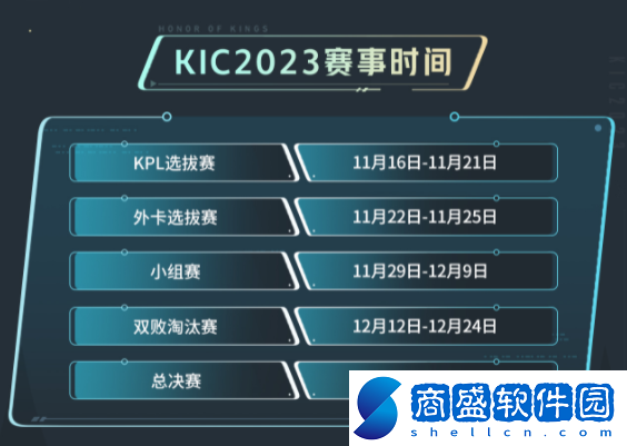 王者榮耀2023KIC選拔賽什么時候舉行-2023KIC選拔賽比賽時間一覽