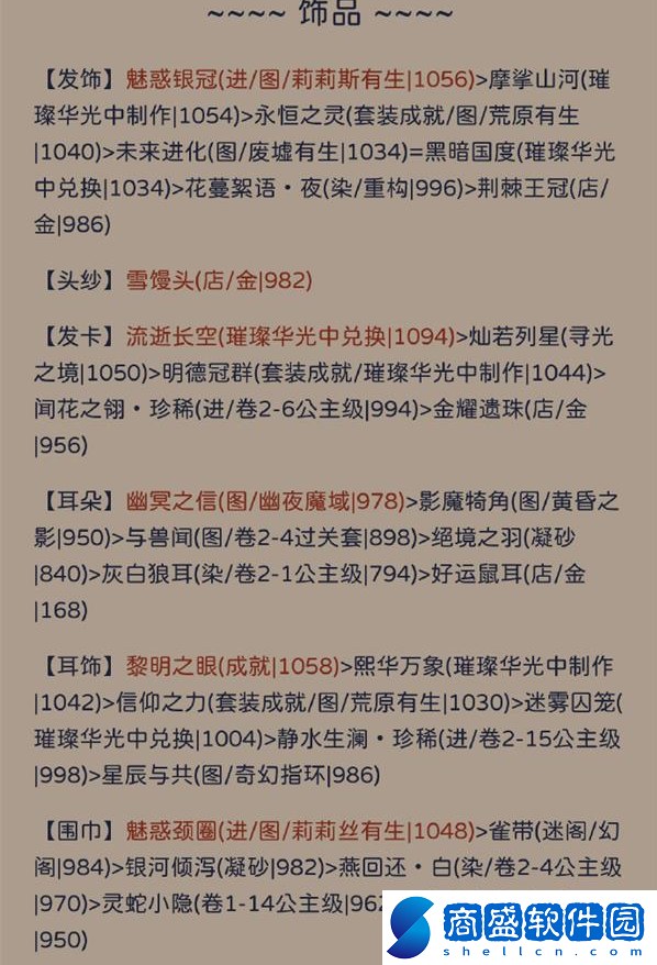 奇跡暖暖狀如粉絮怎么搭配-狀如粉絮搭配攻略