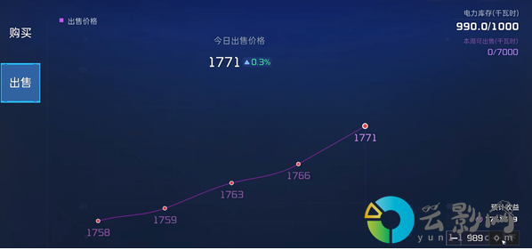 星球重啟怎么賣電-賣電方法介紹一覽