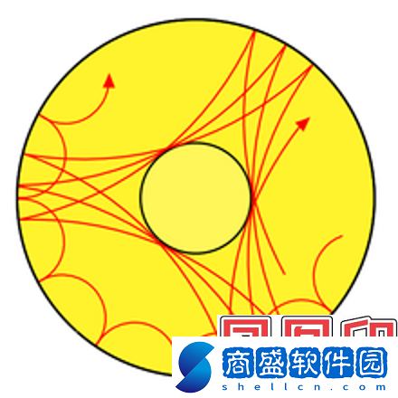 如何測量恒星與行星的年齡？