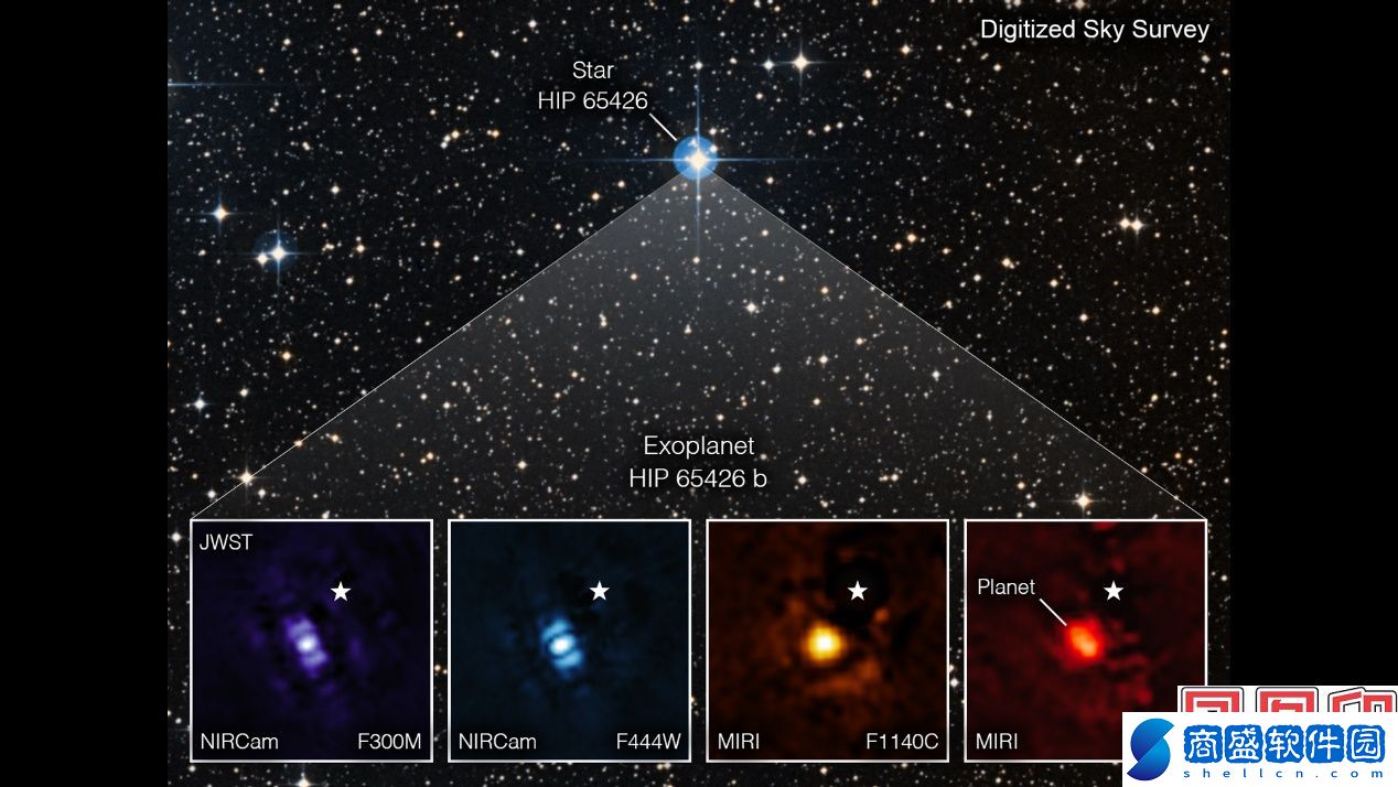 如何測量恒星與行星的年齡？