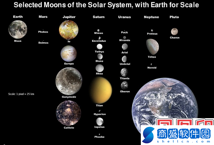 木星衛星成為美國宇航局朱諾號宇宙飛船的科學研究中心