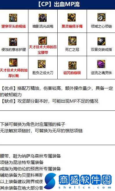 dnf110版本魔神裝備怎么搭配