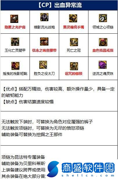 dnf110版本魔神裝備怎么搭配