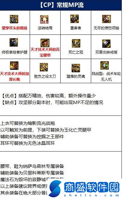 dnf110版本魔神裝備怎么搭配