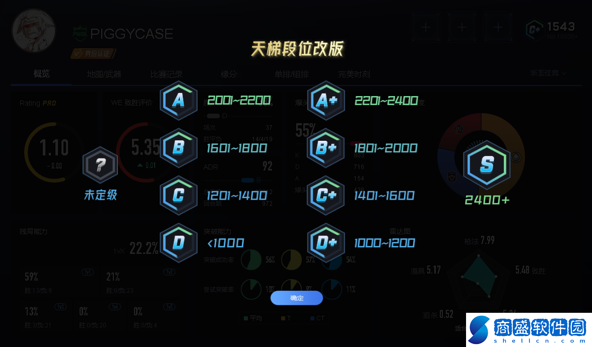 完美世界csgo段位怎么劃分