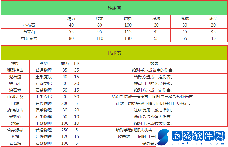 洛克王國小布石怎么獲得