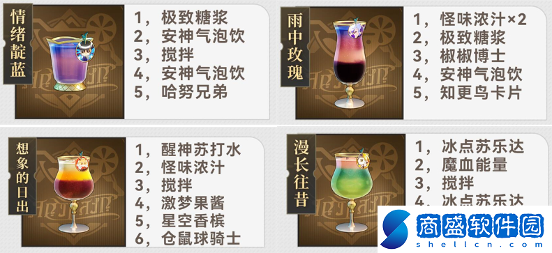 【冒險】崩壞星穹鐵道杯中逸事推導配方有哪些