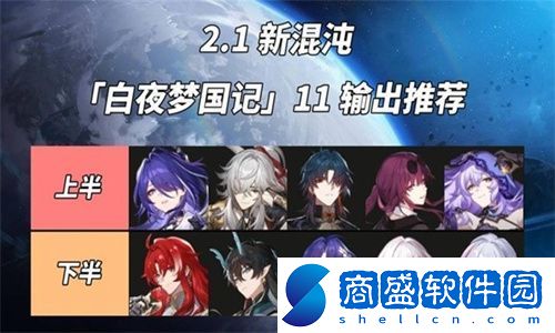 崩壞星穹鐵道2.1版本混沌白夜夢國記怎樣打