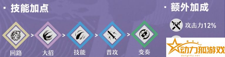 鳴潮暗主技能怎么加點(diǎn)