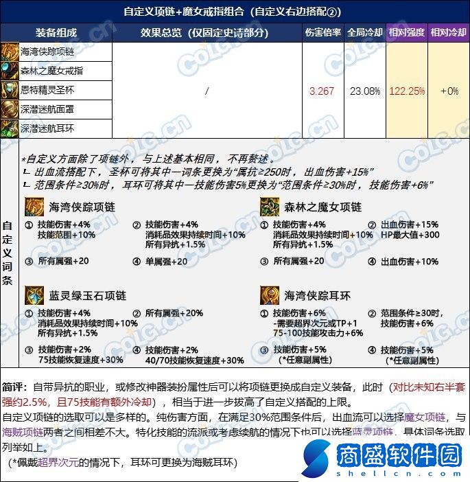 DNF憶系列怎么升級進(jìn)階