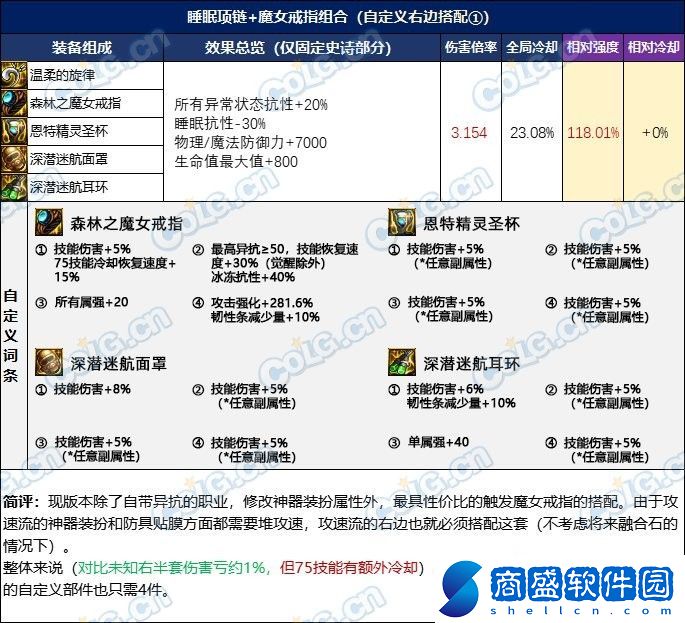 DNF憶系列怎么升級進(jìn)階