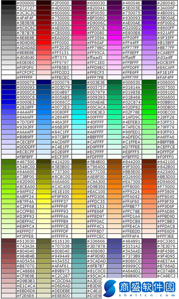 球球大作戰彩色名字代碼有哪些