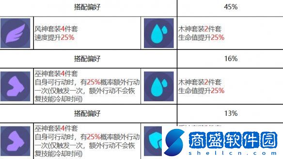 西王母金玉瑤角色介紹