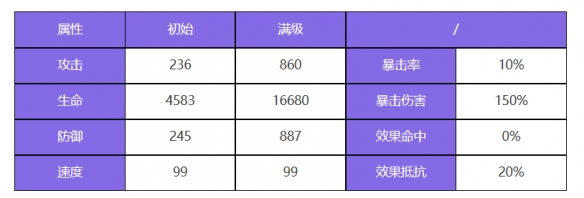 西王母金玉瑤角色介紹