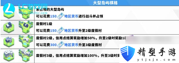 蔚藍檔案百夜堂海之家加盟計劃活動