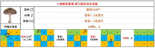 原神潛能煥發(fā)第三天怎么過