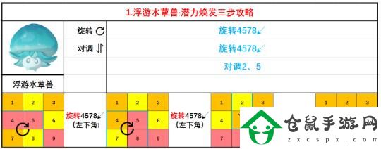 原神潛能煥發(fā)第三天怎么過