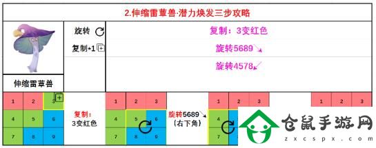 原神潛能煥發(fā)第三天怎么過