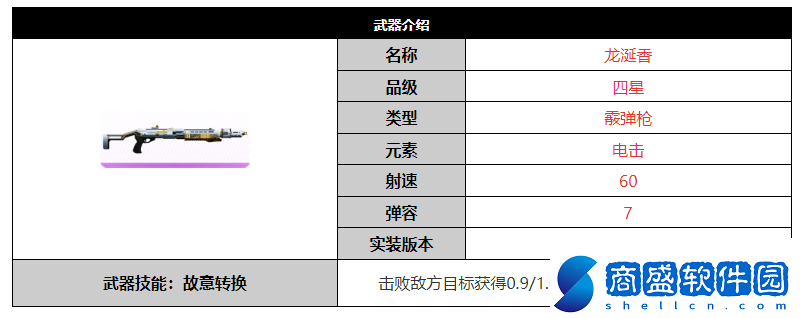 塵白禁區(qū)龍涎香武器怎么樣