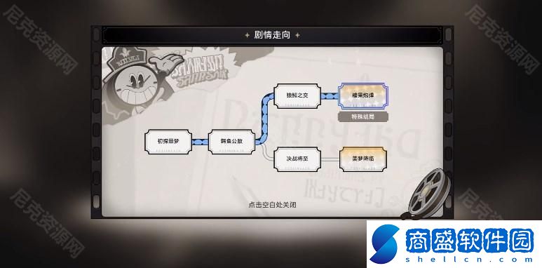 崩壞星穹鐵道噩夢大作戰特殊結局怎么結局