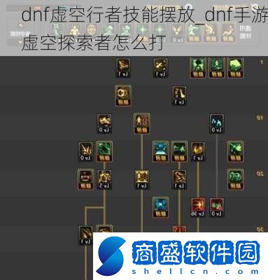 dnf虛空行者技能擺放