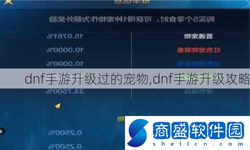 dnf手游升級過的寵物