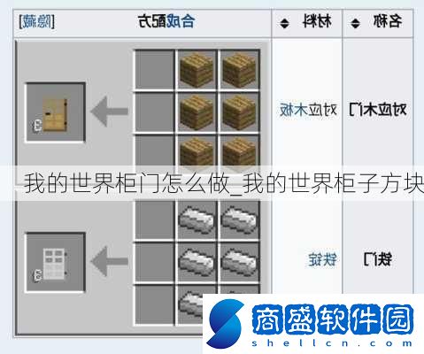 我的世界柜門怎么做