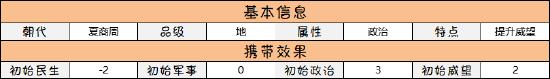 無悔華夏周公旦強(qiáng)不強(qiáng)