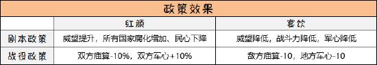 無悔華夏妹喜強不強