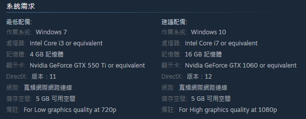 航海競技游戲熾焰之帆Steam正式推出