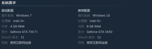 時(shí)尚換裝游戲以閃亮之名上架Steam