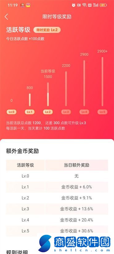 快手極速版活躍等級(jí)怎么看