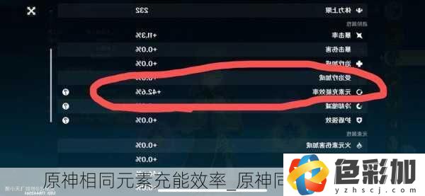 原神相同元素充能效率