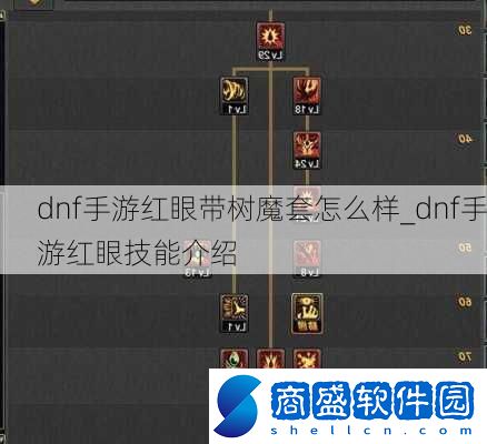 dnf手游紅眼帶樹魔套怎么樣