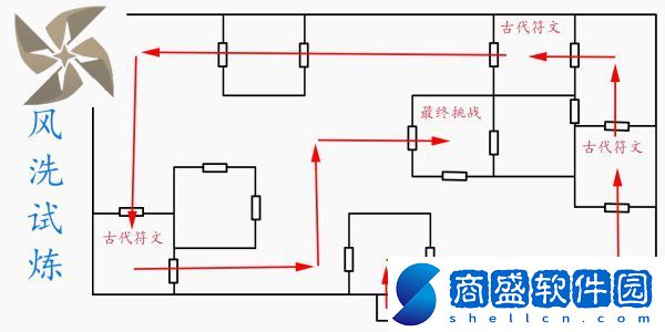 原神迷城戰線光界篇怎么通關