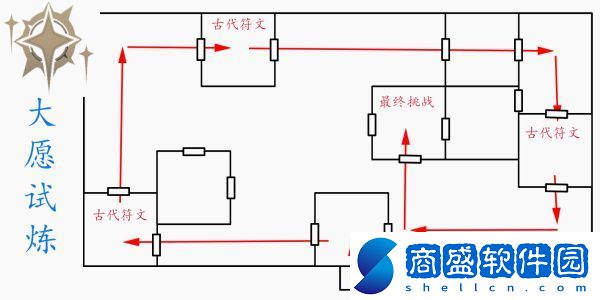 原神迷城戰線光界篇怎么通關