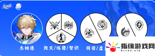 崩壞星穹鐵道杰帕德隊(duì)伍怎么組隊(duì)