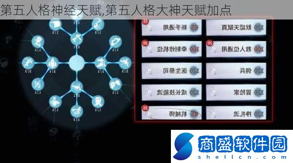 第五人格神經天賦