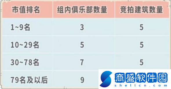 最強蝸牛9月17日更新了什么