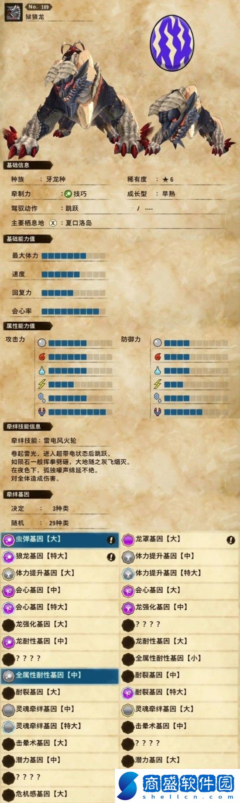 怪物獵人物語2獄狼龍狂熱化基因怎么搭配