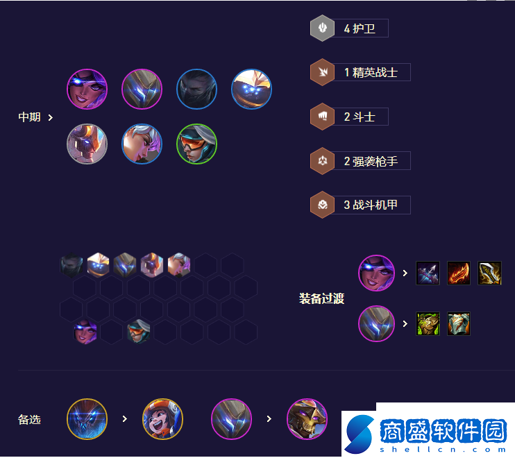 金鏟鏟之戰s8.5魔盜轉九五陣容怎么玩