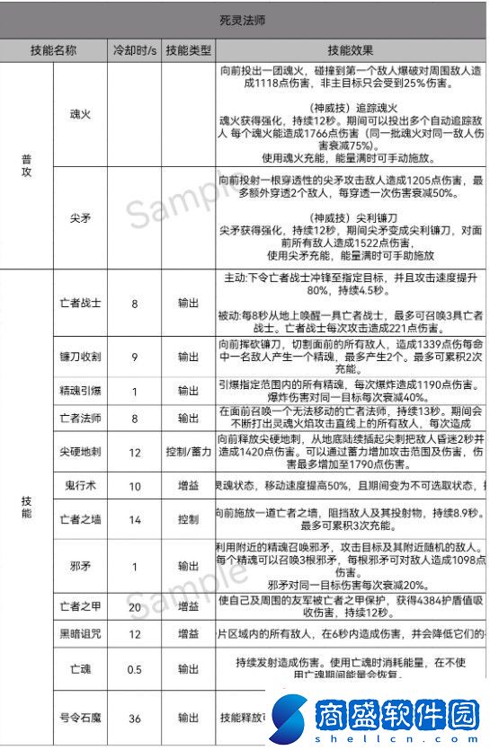 暗黑不朽零氪死靈法師怎么玩