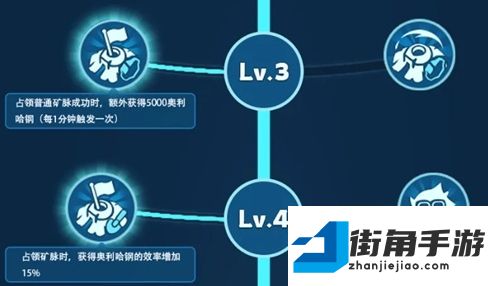 無盡冬日燃霜礦區最強加點推薦什么