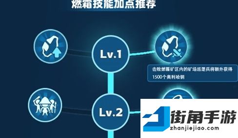 無盡冬日燃霜礦區最強加點推薦什么